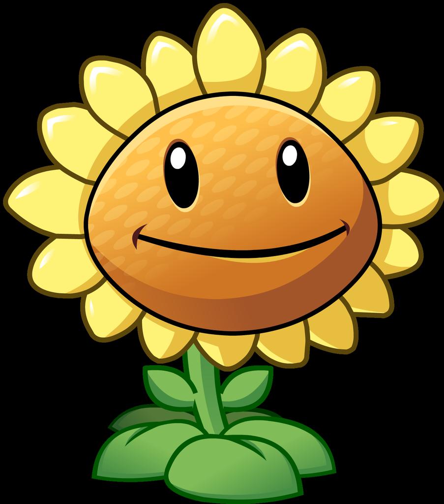 Plant Character - Payment Details